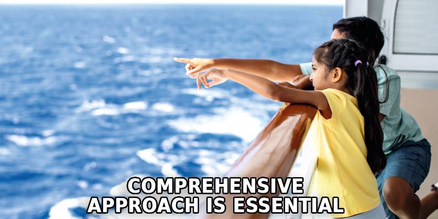 Comprehensive
Approach is Essential